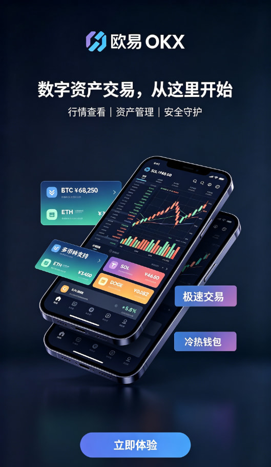 欧交易所app官网安装交易安全配图